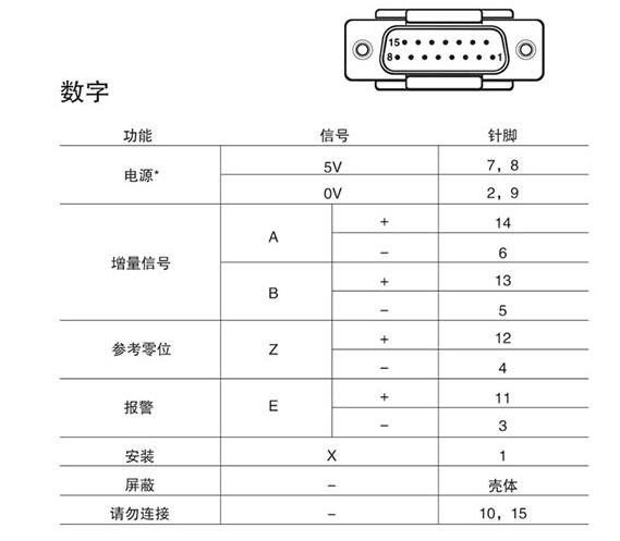 PP100-15/PP100-30 微型电移台