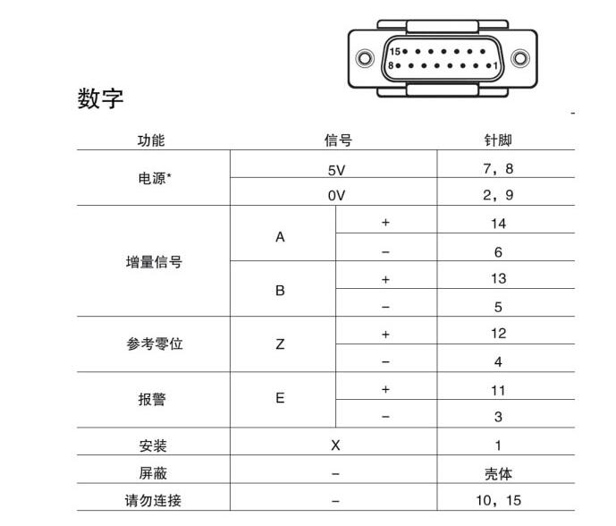 PT56-15/PT56-30 微型精密升降台