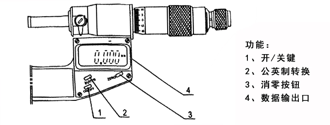【数显微分头】测微器/测微头/微分头/数显表 0-25mm 精度0.001