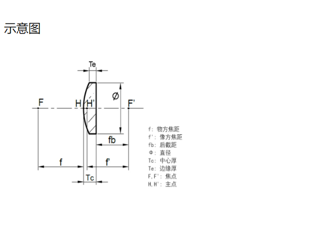 H-K9 平凸透镜 未镀膜