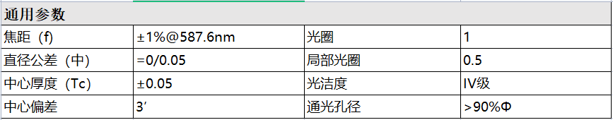 H-K9 平凸透镜 增透膜700-1100nm