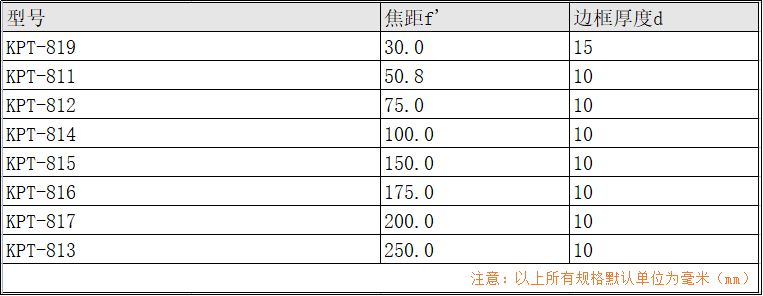 紫外熔融石英 平凸透镜 未镀膜