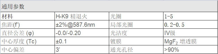 H-K9 平凹透镜 单层氟化镁增透膜