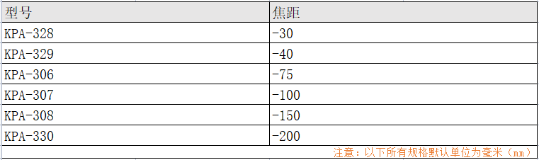 H-K9 平凹透镜 单层氟化镁增透膜