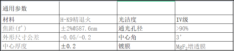 圆形平凸柱面镜 单层氟化镁膜