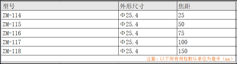 圆形平凸柱面镜 单层氟化镁膜