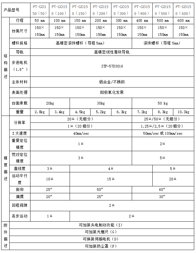 电动四轴拉伸平移台 位移台 电动滑台