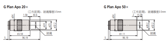 Mitutoyo 三丰物镜 明/暗视场用物镜 可见光物镜 长工作距物镜