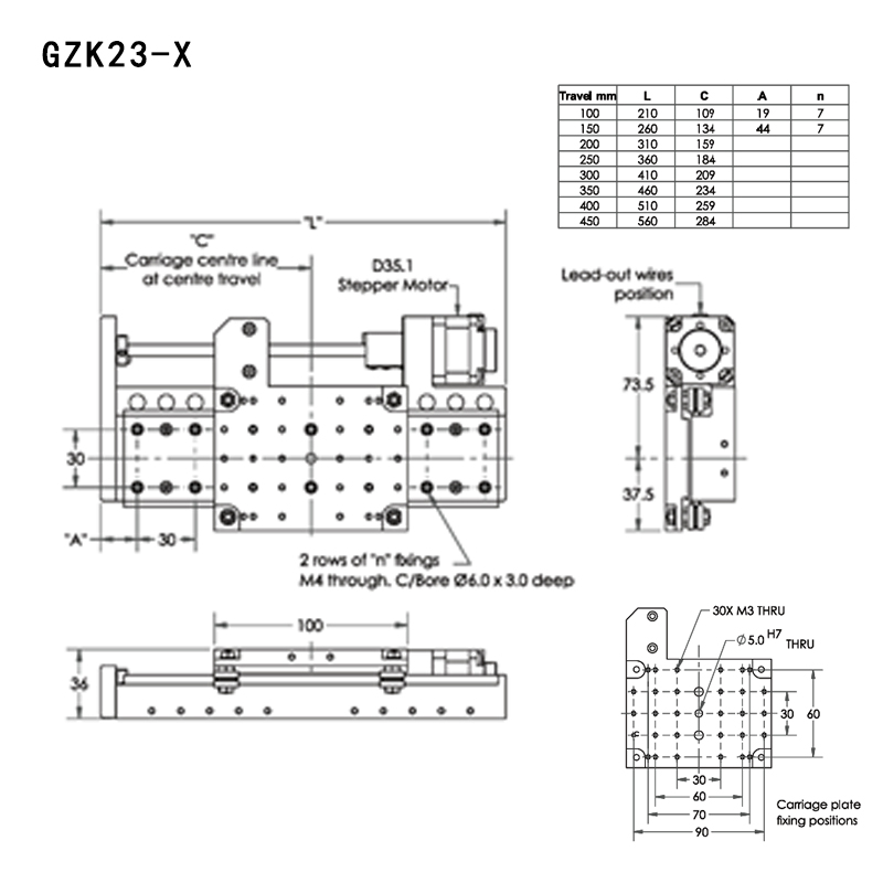 GZK23高真空直线运动平台真空度1x10^(-10)mBar温度150°配置定价